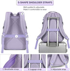 Lohol Water Resistant Backpack - Image 5