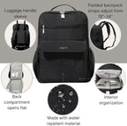 Baggallini Everyday Laptop Backpack - Image 2
