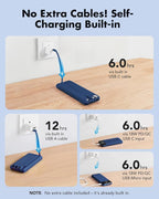 charmast 20000mAh Portable Charger - Image 7