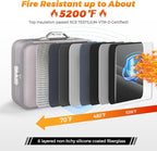 Nacial 5200℉ Fireproof Document Box - Image 4