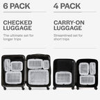 Compression Packing Cubes for Travel - Image 4