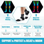 NEENCA Medical Compression Socks - Image 4