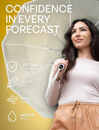 REPEL Windproof Travel Umbrella - Image 3
