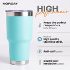 NORDAY | Tumbler with Lid - 30oz - Aqua Insulated Tumbler - Stainless Steel - Image 2