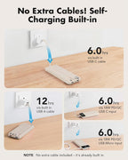 charmast 20000mAh Portable Charger - Image 7