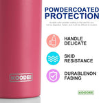 koodee Insulated Coffee Tumbler - Image 2