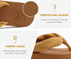 KuaiLu Flip Flops for Women - Image 5