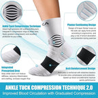 NEENCA Medical Compression Socks—2 Pairs, Ankle Socks - Image 3