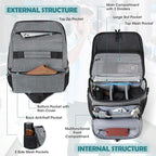 RAINSMORE Camera Bag, DSLR/SLR/Mirrorless Camera Case - Image 2