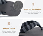 KuaiLu Flip Flops for Women - Image 3