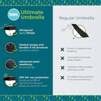 totes Men's and Women's Ultimate Folding Umbrella - Image 3