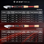 EOW XPEDITE LITE Portable Telescopic Fishing Rods & Combo, Spinning & Casting - Image 4