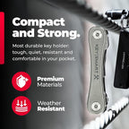 KeySmart Rugged - Image 2