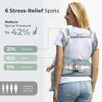 FRUITEAM 6-in-1 Baby Carrier - Image 2