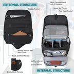 RAINSMORE Camera Bag, DSLR/SLR/Mirrorless Camera Case - Image 2