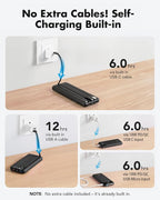 charmast 20000mAh Portable Charger - Image 4