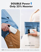 charmast 20000mAh Portable Charger - Image 4