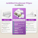 Zero Trace Travel Deodorant Wipes - Image 6