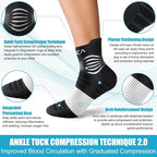 NEENCA Medical Compression Socks - Image 3