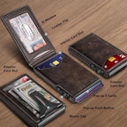 BULLIANT Men Wallet, Money Clip Wallet Slim - Image 2
