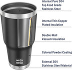 WETOWETO 30oz Insulated Tumbler - Image 5