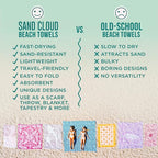 Sand Cloud Extra Large Turkish Beach Towel - Image 4