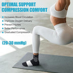 NEENCA Medical Compression Socks - Image 5