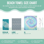 Sand Cloud Large Turkish Beach Towel - Image 5