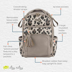 Itzy Ritzy Diaper Bag Backpack – Large Capacity Boss Plus Baby Backpack Diaper - Image 4