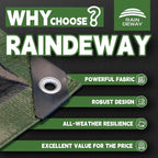 10x20 Feet Tarp Waterproof, 9Mil Thick, Finished Size Tarps, UV Resistant - Image 2